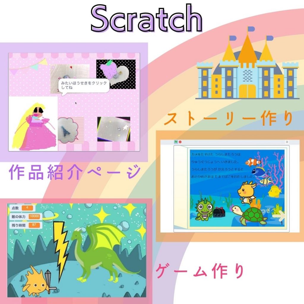 Scratch　ゲーム3
