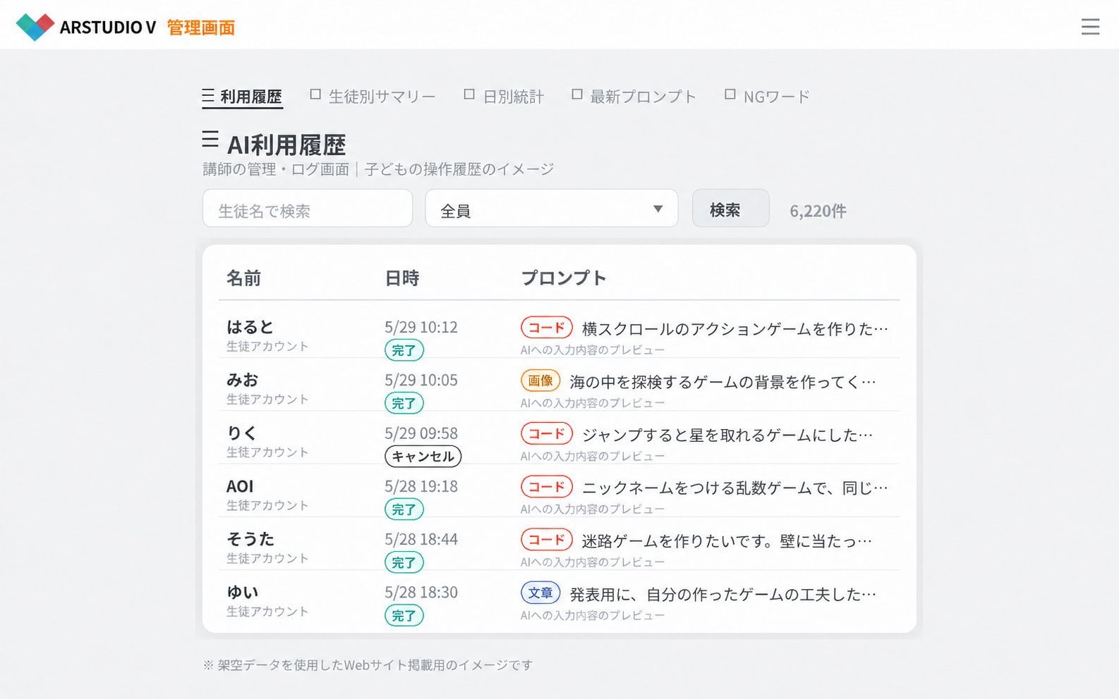 アルスタジオV の講師向け管理・ログ画面 — 子どもの操作履歴の確認イメージ