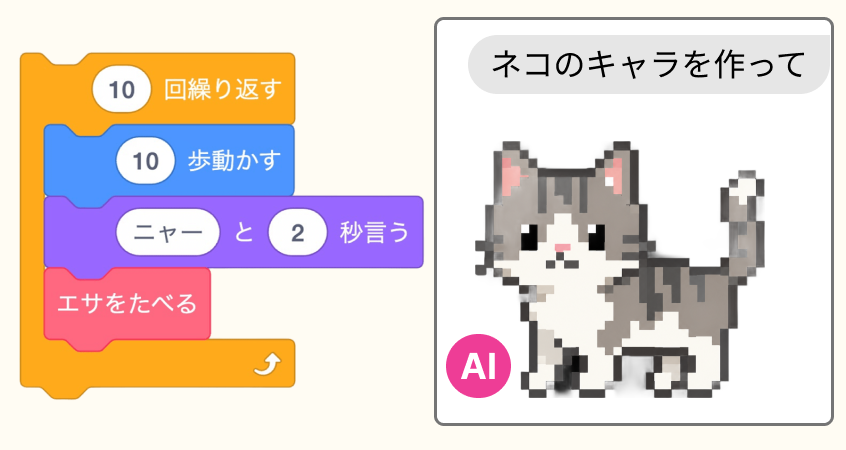 ベーシックコースのイメージ